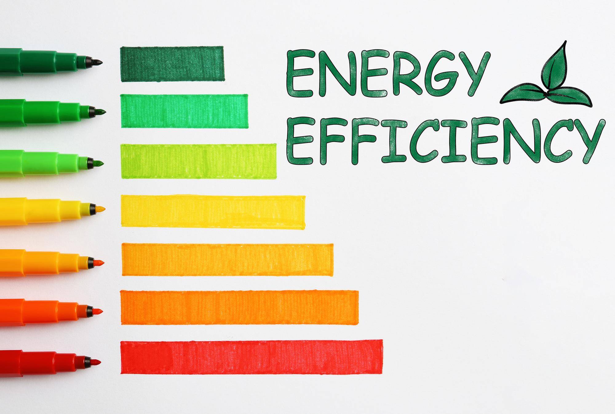 Ciekawostki energetyczne które mogą cię zaskoczyć